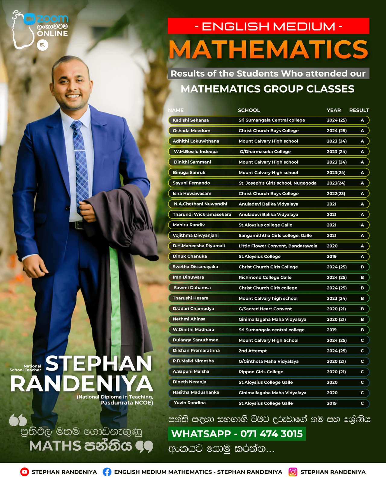 Stephan Randeniya teaching environment 1